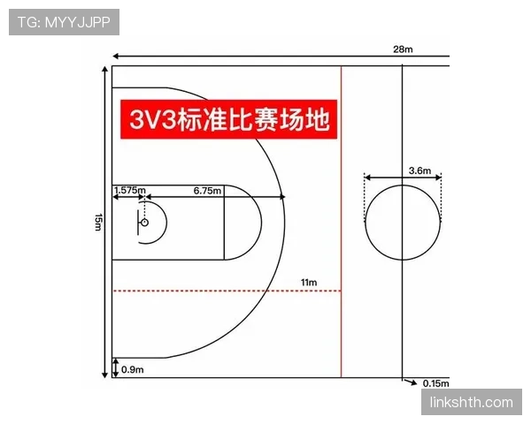 篮球规则解析:如何准确判定“同时出界”的情况与处理原则 篮球规则解析:如何准确判定“同时出界”的情况与处理原则