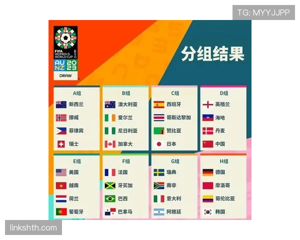 2026世界杯完整版32强对阵解析 2026世界杯完整版32强对阵解析